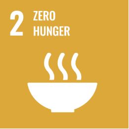 zero hunger